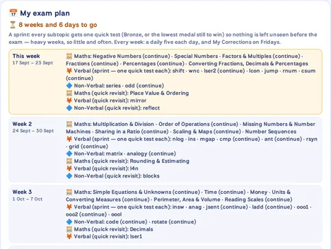 The week-by-week exam plan in Quest