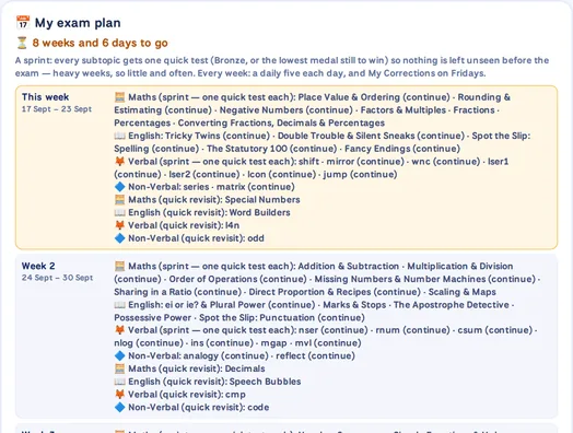 The week-by-week exam plan