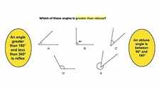 A tutor video walkthrough