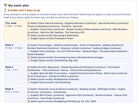 The week-by-week exam plan in Quest